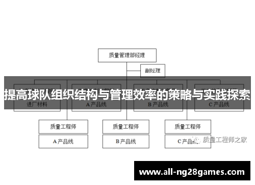 提高球队组织结构与管理效率的策略与实践探索