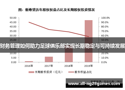 财务管理如何助力足球俱乐部实现长期稳定与可持续发展