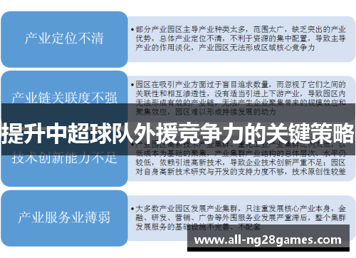 提升中超球队外援竞争力的关键策略