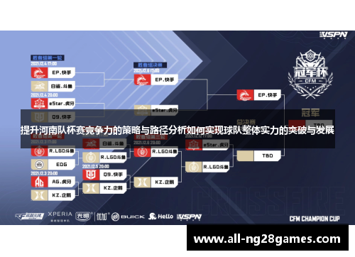 提升河南队杯赛竞争力的策略与路径分析如何实现球队整体实力的突破与发展