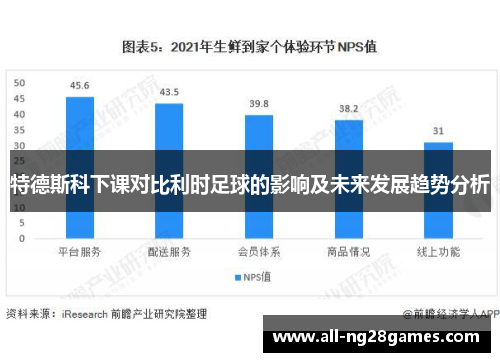 特德斯科下课对比利时足球的影响及未来发展趋势分析