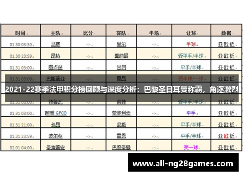 2021-22赛季法甲积分榜回顾与深度分析：巴黎圣日耳曼称霸，角逐激烈