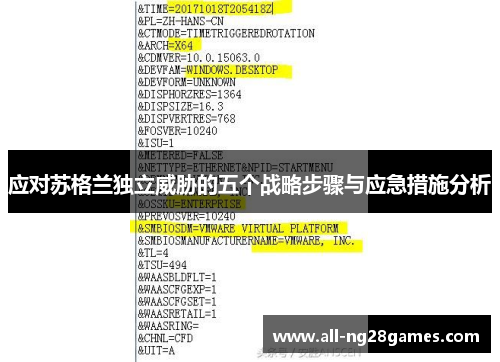 应对苏格兰独立威胁的五个战略步骤与应急措施分析