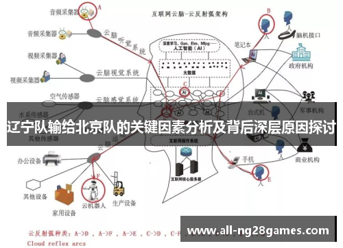 辽宁队输给北京队的关键因素分析及背后深层原因探讨