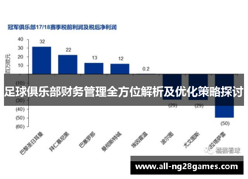 足球俱乐部财务管理全方位解析及优化策略探讨