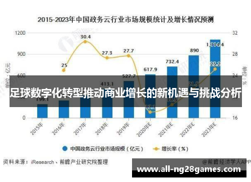 足球数字化转型推动商业增长的新机遇与挑战分析