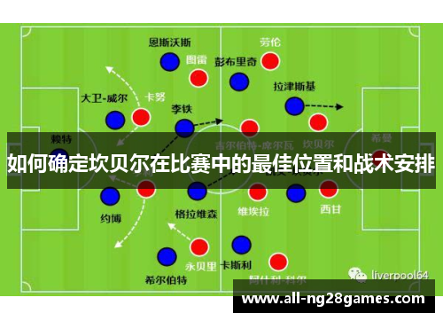 如何确定坎贝尔在比赛中的最佳位置和战术安排