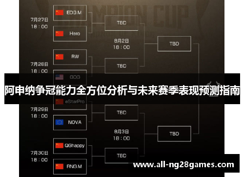 阿申纳争冠能力全方位分析与未来赛季表现预测指南