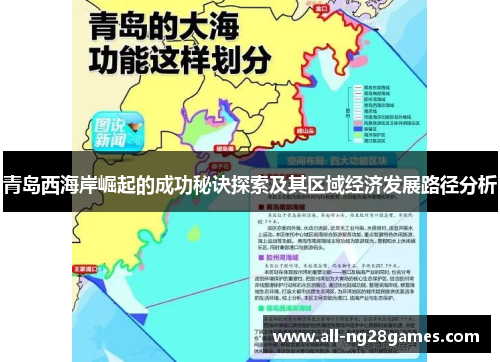 青岛西海岸崛起的成功秘诀探索及其区域经济发展路径分析