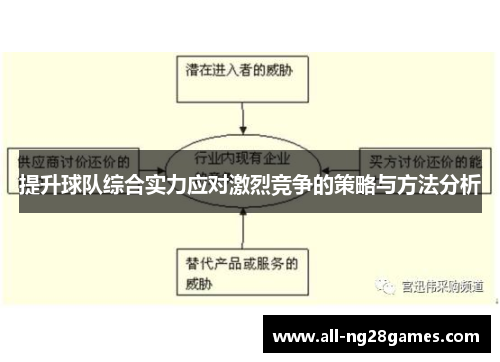 提升球队综合实力应对激烈竞争的策略与方法分析