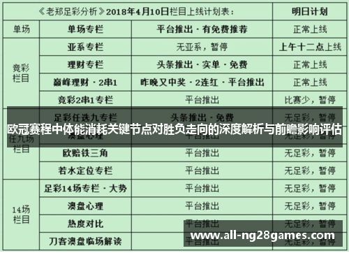 欧冠赛程中体能消耗关键节点对胜负走向的深度解析与前瞻影响评估