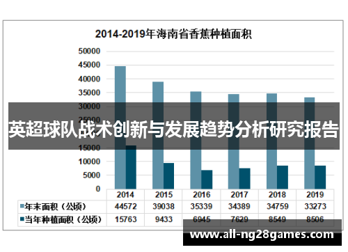 英超球队战术创新与发展趋势分析研究报告